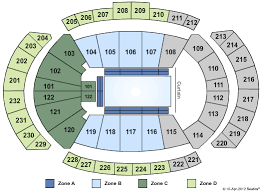 Sprint Center Seating Chart Big 12 Tournament Sprint Arena