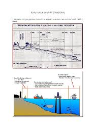 Laut merupakan sebuah tubuh air asin besar yang dikelilingi secara menyeluruh atau sebagian oleh daratan. Doc Soal Hk Laut Inter Operation Staff Academia Edu
