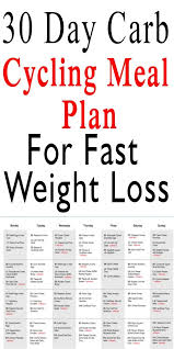 Pin On Weight Loss