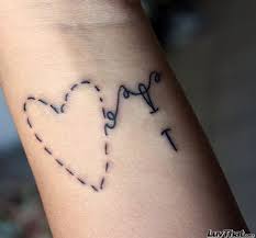 Don't forget to love yourself wrist tattoo. 75 Amazing Wrist Tattoos Luvthat