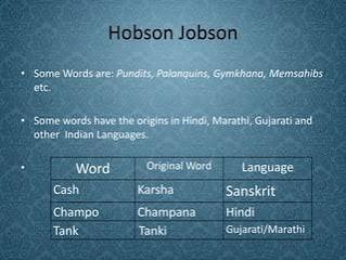 Hobson Jobson Dictionary | PPTX