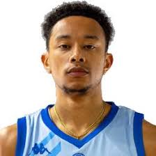 Charlotte 49ers Roster, Schedule, Stats (2019-2020)