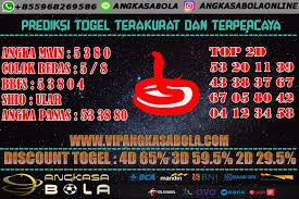 Prediksi Togel Agogo 15 April 2020 Angkasabola Lounge