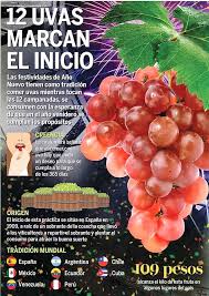 12 Uvas Marcan El Inicio Dia De Reyes Fiestas Navidenas Clase De Espanol