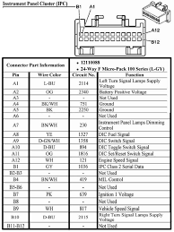 This upgrade requires no additional wiring or parts for your vehicle. 2004 Chevy Silverado Instrument Cluster Wiring 2003 Chevy Silverado Instrument Cluster Wiring Diagram