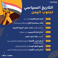 جمهورية اليمن الديمقراطية الشعبية) كانت دولة اشتراكية سابقة بنظام الحزب الواحد في المحافظات الجنوبية في الجمهورية اليمنية، كانت الدولة الشيوعية الوحيدة في العالم العربي، وكان يطلق عليها في الفترة بين 30 نوفمبر 1967 و1 ديسمبر. Ù„Ø¹Ø¨Ø© Ø£Ø¨Ùˆ Ø¸Ø¨ÙŠ Ø§Ù„ÙƒØ¨Ø±Ù‰ Ù‡Ù„ Ø§Ù†ØªÙ‡Ù‰ Ø§Ù„ÙŠÙ…Ù† Ø§Ù„Ù…ÙˆØ­ Ø¯ Ø¥Ù„Ù‰ Ø§Ù„Ø£Ø¨Ø¯