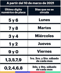 El hoy no circula fue aplicado como una medida para evitar el incremento de contagios en los municipios de hidalgo sin embargo miles de. Hoy No Circula Domingo 18 De Abril 2021 Cdmx Hidalgo Y Edomex Ver Calendario