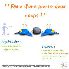 Composé de faire, d', une, pierre, deux et coup. Facebook