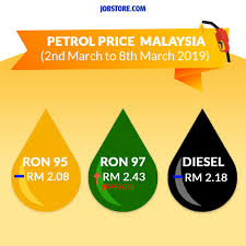 Time again for the usual fuel price update. Ron95 Hashtag On Twitter