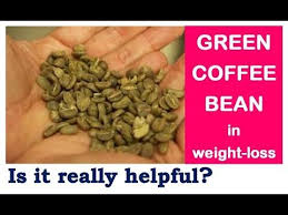 Pin On Weight Loss Products