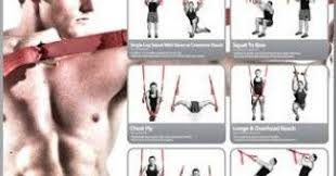 Trx Workout Plan Functional Workout With Trx Loops