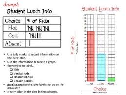 Graphing Data Tables Lunch Info Graphing Charts And Graphs Second Grade Math