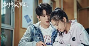 Danh sách phim trung quốc mới nhất 2021: Top 10 Phim Chuyá»ƒn Thá»ƒ Ngon Tinh Trung Quá»'c Má»›i Nháº¥t Khong Nen Bá» Lá»¡