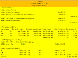Maybe you would like to learn more about one of these? Contoh Soal Laporan Biaya Produksi 2 Departemen Dikdasmen
