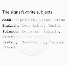 Birth Signs And Months Zodiac Signs Month Zodiac Signs Months Libra Star Sign Star Signs