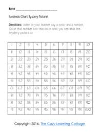 Spring Hundreds Chart Mystery Pictures Number Recognition Through 100