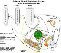 Share this post 21 posts related to strat wiring diagram hss. Hss Fender S1 Wiring Fender Fender Stratocaster Guitar Pickups