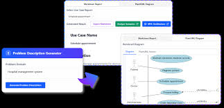 免费AI 用例描述生成器与PlantUML 图形工具- Visual Paradigm ...