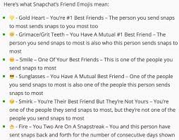 What Do The Emojis In Snapchat Mean Quora