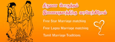 Thirumana Porutham Lagna Porutham In Tamil Lagna Marriage