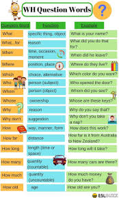 English Grammar Wh Query Phrases English Grammar Question Wh Words English Teaching Materials Learn English Grammar Teaching English Grammar