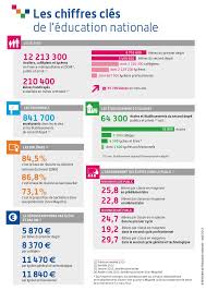 Epingle Sur French Teacher Favorites