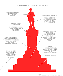 Chart Like Charts A Handy Chart Like Chart Fun Facts About