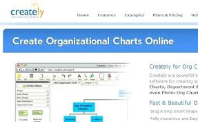 57 Prototypical Microsoft Organizational Chart Software