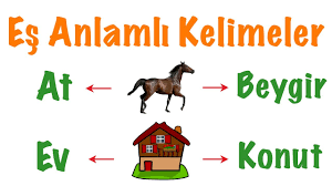 Check spelling or type a new query. Es Anlamli Kelimeler Es Anlamli Sozcukler Listesi Youtube