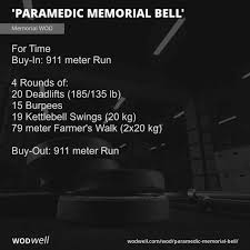 When a slipper has soft material, it can often cause your foot to be unstable within the slipper. Crossfit And Olympic Lifting Standards And Techniques