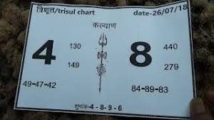 Kalyan Dhanlaxmi Chart Free Date 30 07 18 To 04 0 18