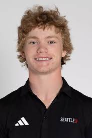 2024-25 Men's Golf Roster