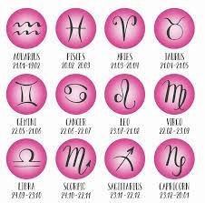 You will not only enjoy loving relationship but deep positive day for all long investment and speculation. Taurus Zodiac Calendar Cafe Taurus Daily Horoscope Sagittarius Daily Horoscope Zodiac Calendar