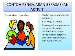 Peristiwa kelahiran nabi muhammad s.a.w kelas : Pengajaran Dan Pembelajaran Abad Ke 21