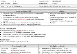 Mohon saran dan masukan agar pembuatan silabus selanjutnya menjadi lebih baik. Download Silabus Dan Rpp 1 Lembar Kelas 2 Sd Tema 2 Revisi Terbaru Kurikulum 2013 Ambarisna Com