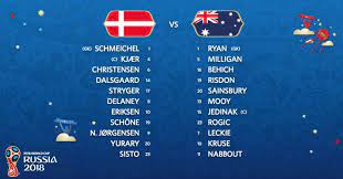 Vanavond spelen de rode duivels hun tweede wedstrijd op het europees kampioenschap voetbal. Opstellingen Denemarken Australie Groep C Wk Voetbal 2018