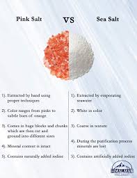 Find The Difference Between Pink Salt And Sea Salt Pink Himalayan Sea Salt Himalayan Sea Salt Himalayan Pink Salt