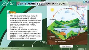 Asid karboksilik etanol dan ester kimia tingkatan 5. Jenis Jenis Sebatian Karbon Youtube