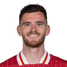 UCL Fantasy Soccer Player Rankings