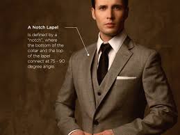 Our men's suit collection featuring considered cuts, premium fabrics and clever designs is just that. Ø¨Ø³ÙƒÙˆÙŠØª Ù…Ù†Ø·Ù‚ÙŠØ§ Ø®Ø· Ø§Ù„Ø¨ØµØ± Wedding Suits Uae Psidiagnosticins Com