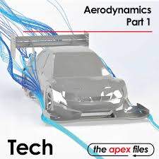 Image result for aerodynamics
