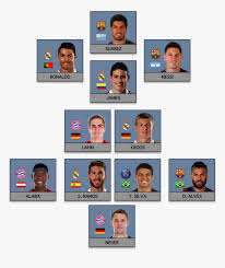 It should be remembered that ea sports. Fifa Mobile 20 Png Transparent Png Kindpng