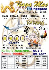 Sebuah perusahaan yang berdiri awal tahun 2018, dengan badan hukum yang bergerak dibidang penyedia jasa kontraktor, konstruksi & engineering. Sgp Sabtu Pancasona