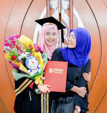 Her birth sign is capricorn and her life path number is 3. Hasrat Wany Hasrita Jadi Doktor Tak Kesampaian Media Hiburan