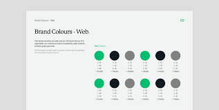 A practical guide to finding out what branding is, why it is important for your business, and how to 2. A Step By Step Guide To Creating Brand Guidelines Canny