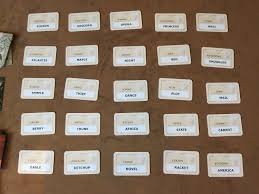 A clue and that's how you play code. Codenames Geekdad S Favorite Game Of Gen Con Geekdad