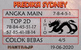 Prediksi Sydney Mantrajp 19 06 2020 Prediksi Sydney Mantrajp Memberikan Prediksi Terjitu Dan Termutakhir Yang Diracik Dari Perhitungan Hasil R Di 2020 Sydney Buku Beri