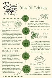 Pin On Great Recipes