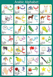 Arabic Alphabet Poster Laminated Perfect For Toddlers Kids Preschool Kindergarten Classrooms
