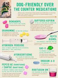 Pin By Mary Hughey On Pets Dog Friends Pet Training Baby Aspirin For Dogs